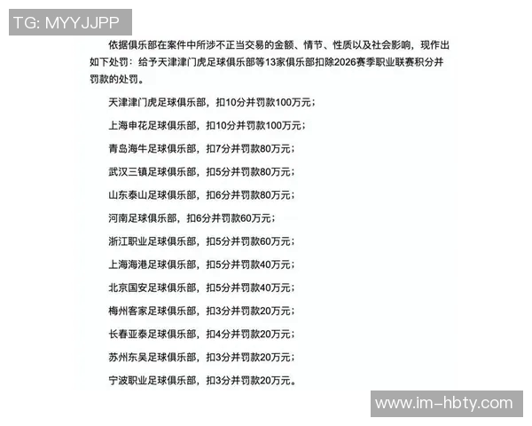 记者揭示新晋俱乐部潜在风险未扣分背后暗藏问题真相 记者揭示新晋俱乐部潜在风险未扣分背后暗藏问题真相